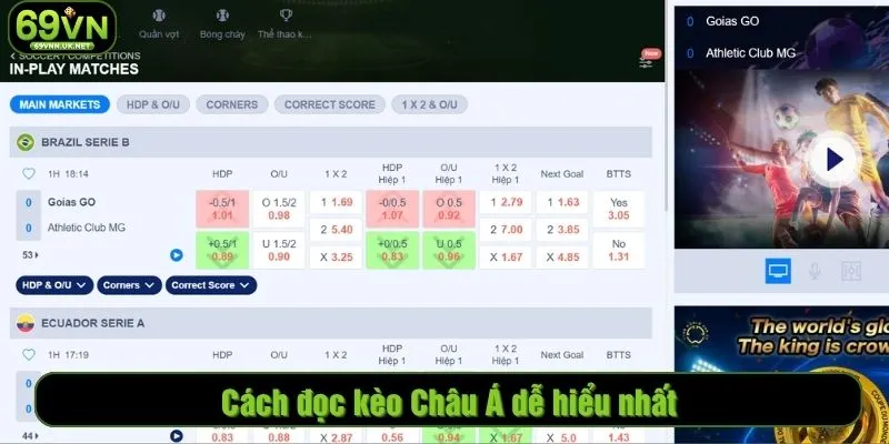 Cách đọc kèo Châu Á dễ hiểu nhất