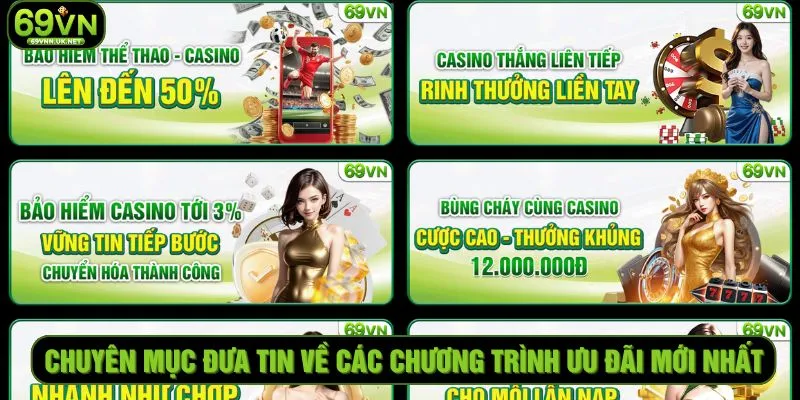 Chuyên mục đưa tin về các chương trình ưu đãi mới nhất