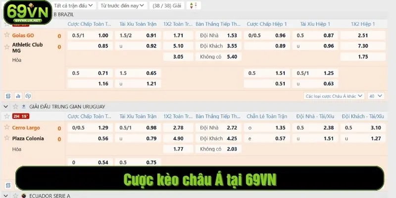 Cược kèo châu Á tại 69VN