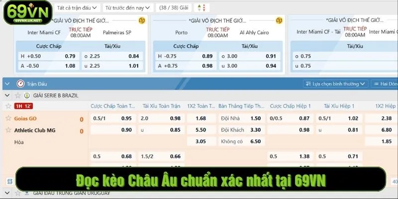 Đọc kèo Châu Âu chuẩn xác nhất tại 69VN