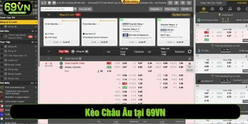 Kèo Châu Âu tại 69VN